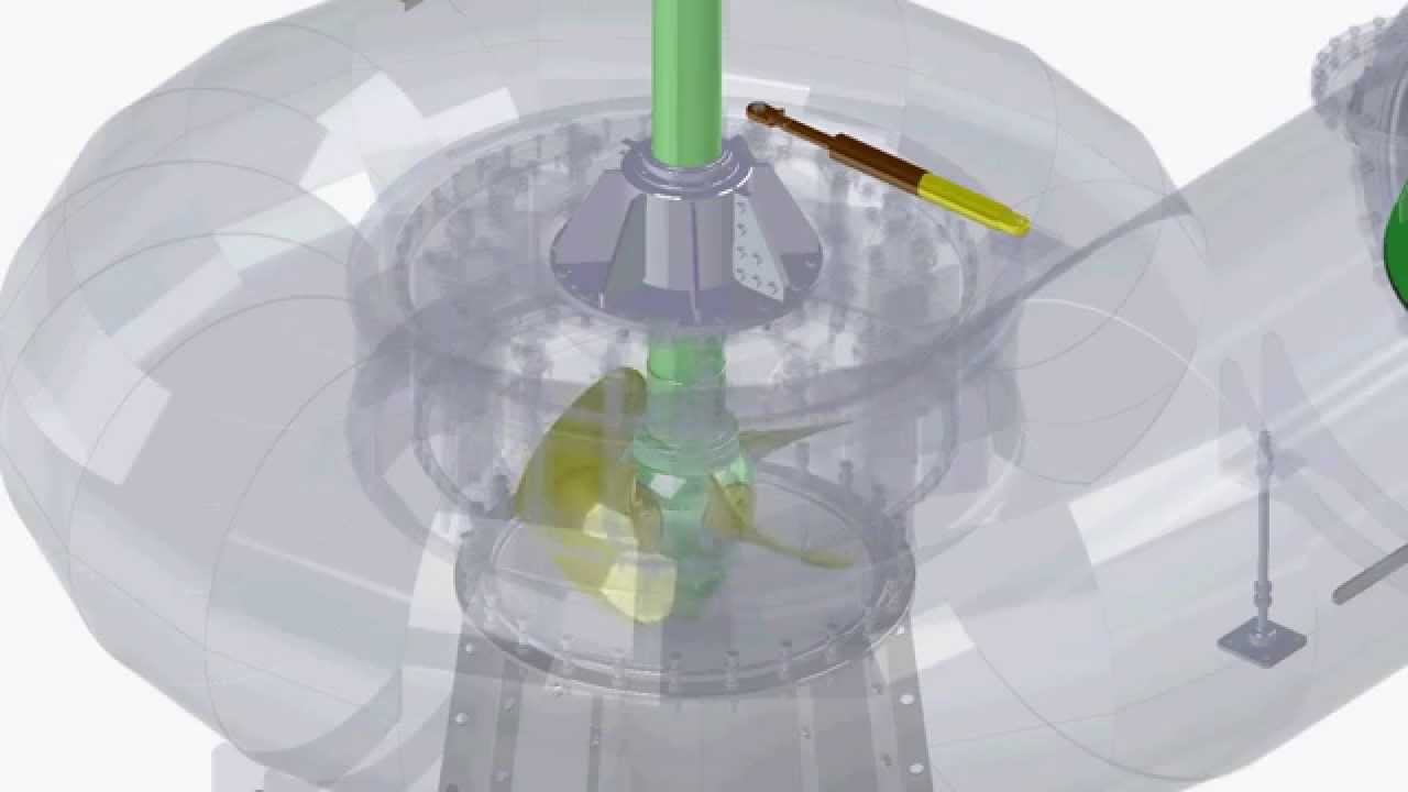 Kaplan turbine 3D engineering simulation