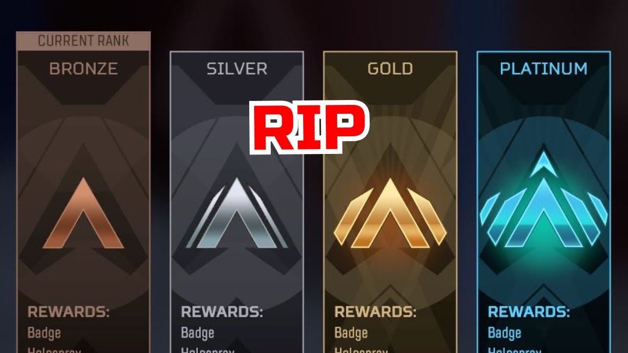 How these Bronze games really are...