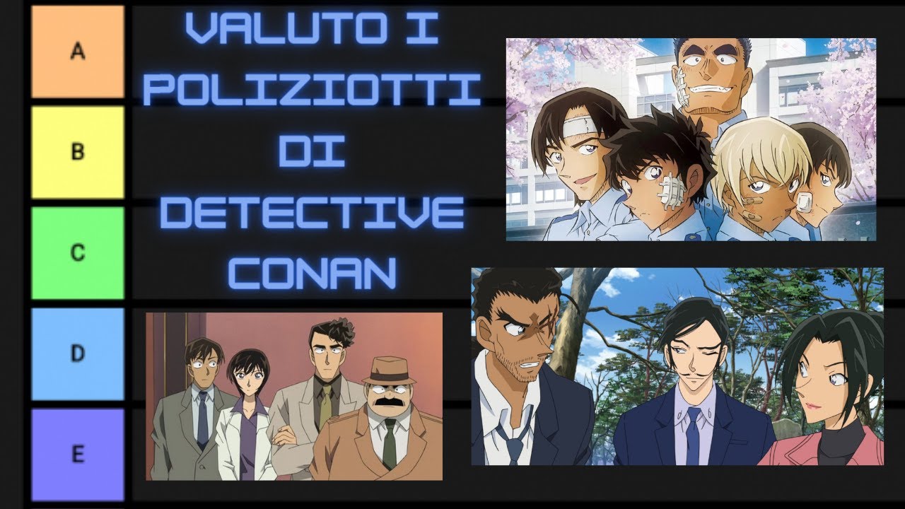 VALUTO TUTTI i POLIZIOTTI di DETECTIVE CONAN - Tier List - Detective Conan ITA