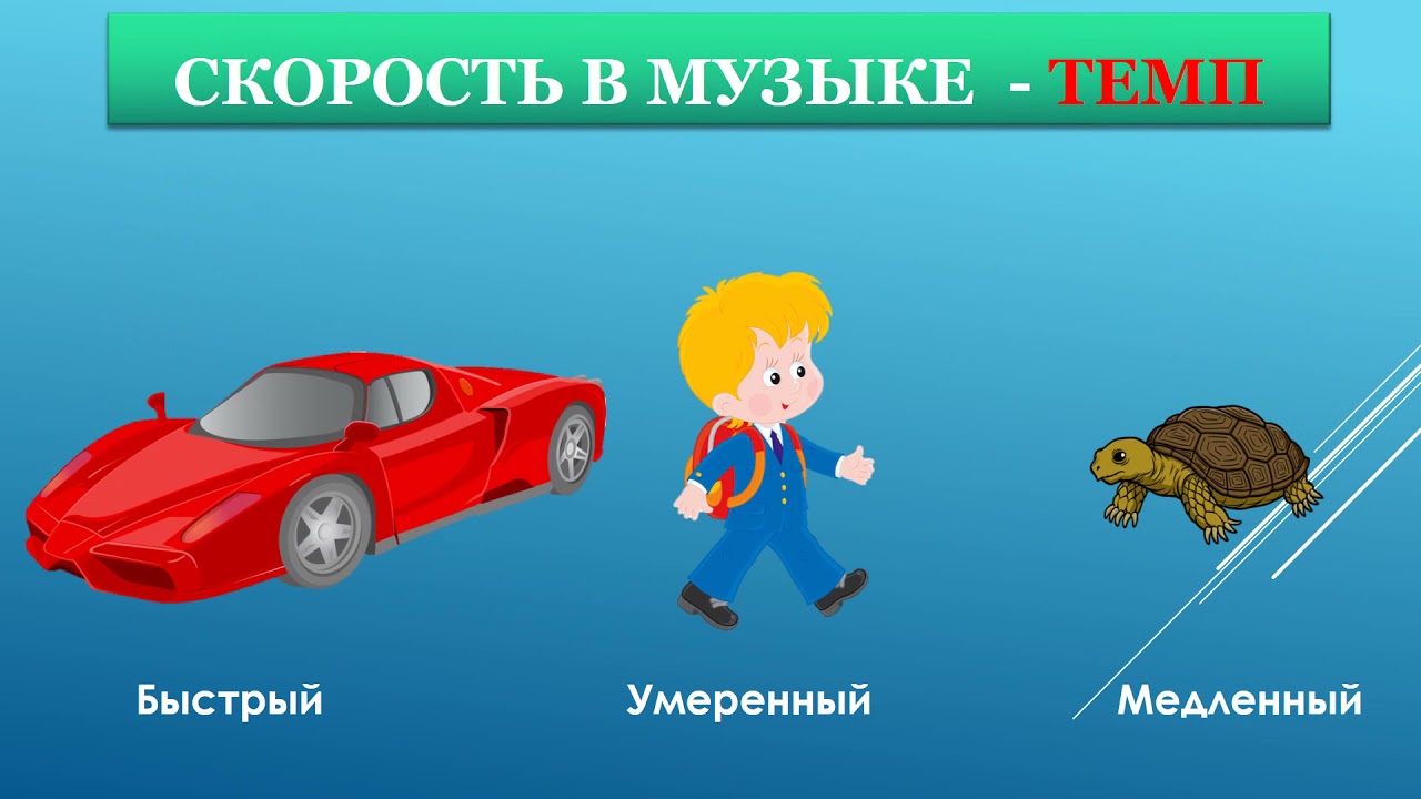 1класс 2021г  музыка 3 урок Всё в движении