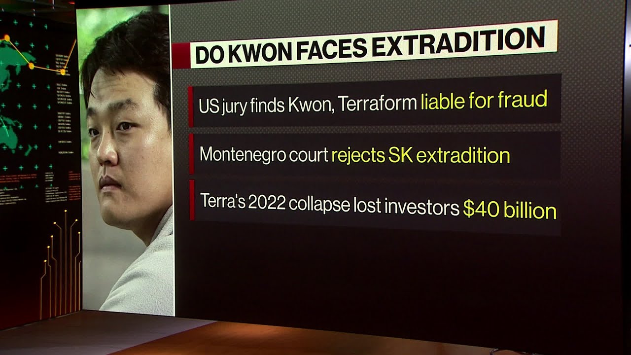 Do Kwon, Terra Found Liable For Fraud