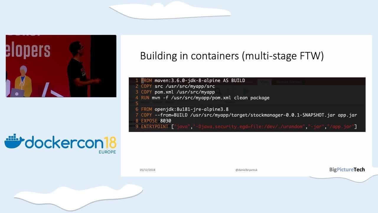 Continuous Delivery with Docker Containers and Java: The Good, the Bad, and the Ugly