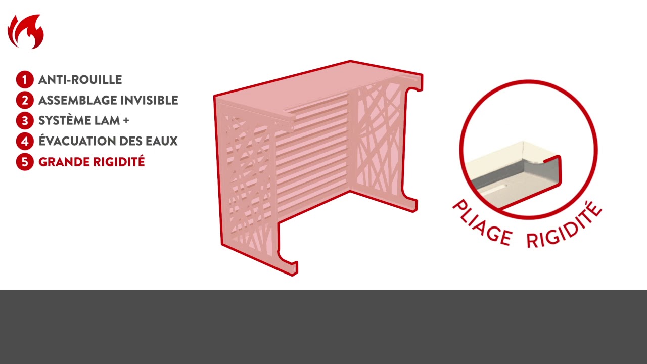 Présentation des caches climatisations / PAC