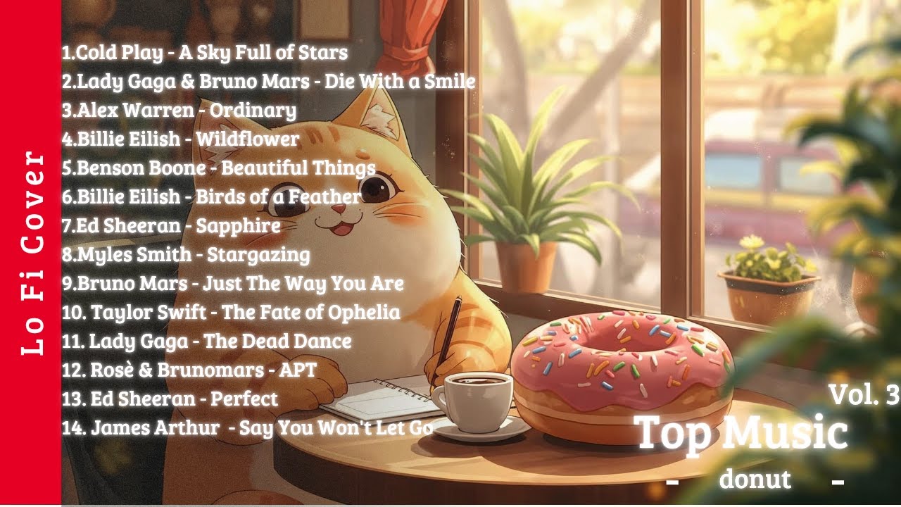When Spotify Hits Go Lo-Fi 💿 | The Ultimate Chill Mix