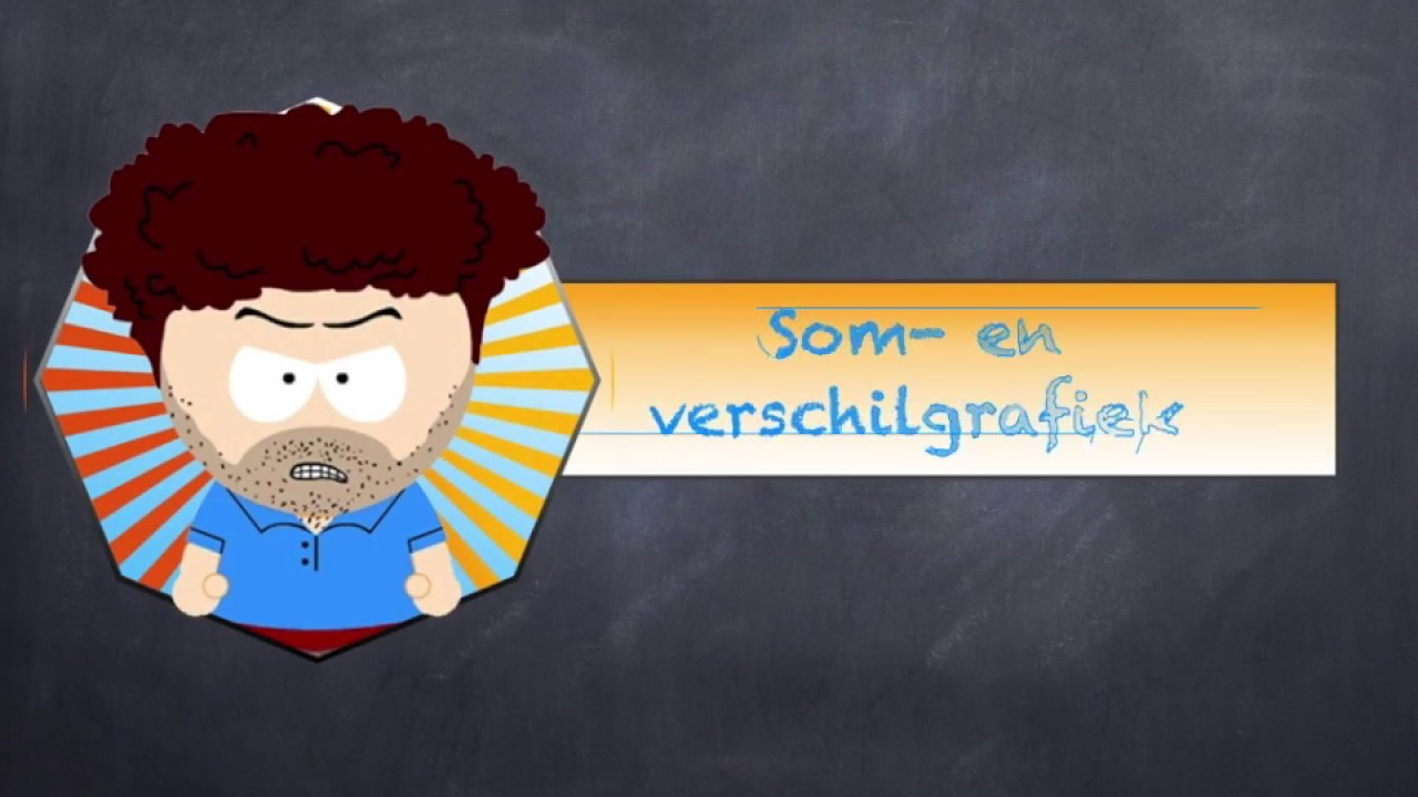 Som- en verschilgrafiek