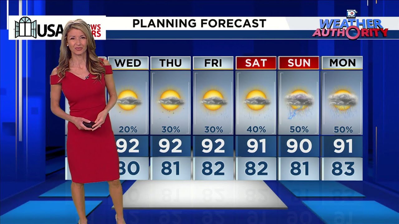 Local 10 News Weather Brief: 07/16/2024 Morning Edition