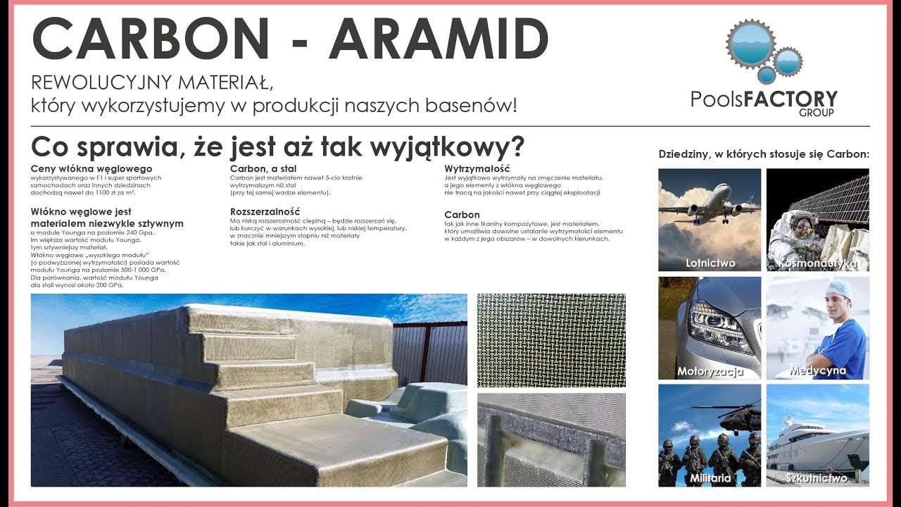 3. PoolsFACTORY GROUP Basen ogrodowy, kąpielowy - Jaki rodzaj basenu wybrać? Technologie basenu