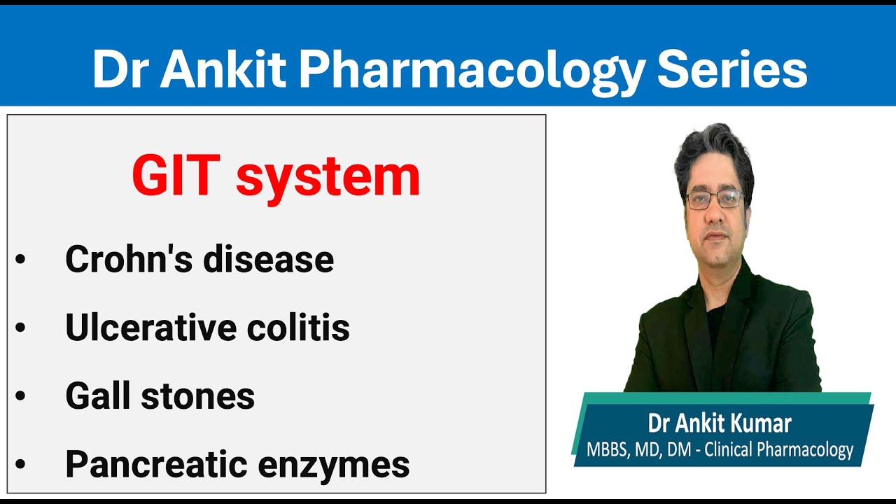Gastrointestinal system Part 4: Miscellaneous drugs
