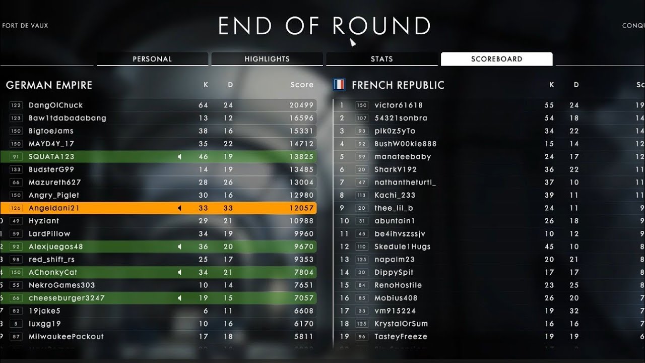 ¿Mi mejor partida en Battlefield 1? - Conquista en Fuerte de Vaux
