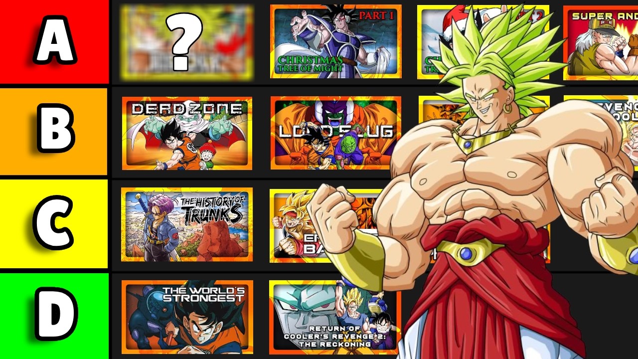 Ranking Every Dragon Ball Z Abridged Movie