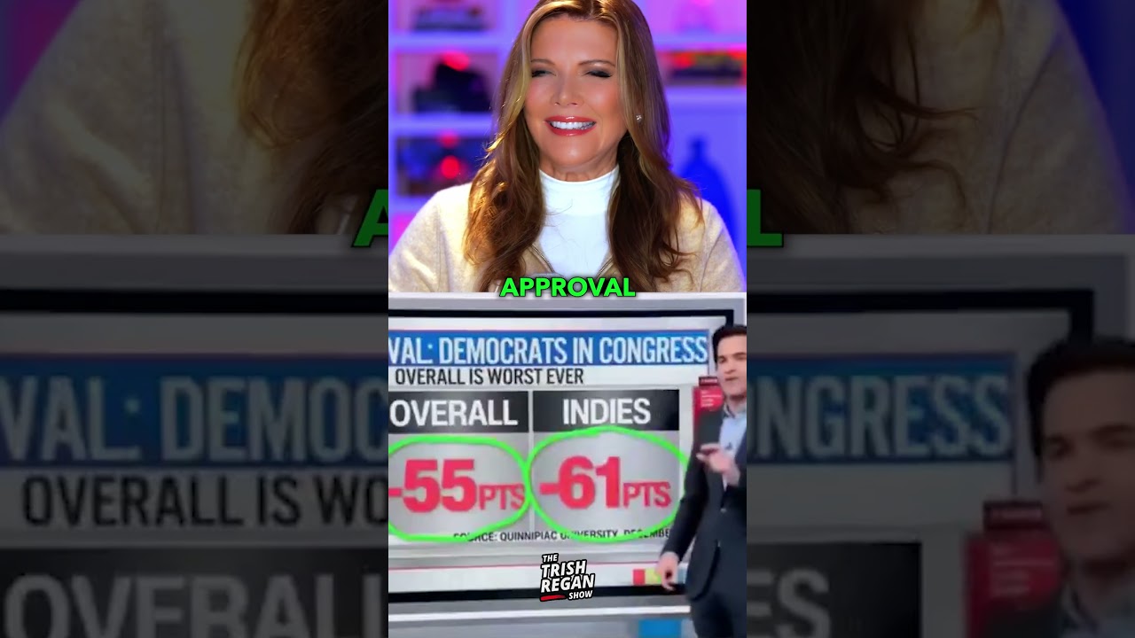CNN Forced to Admit, LEFT COLLAPSING in REAL TIME!