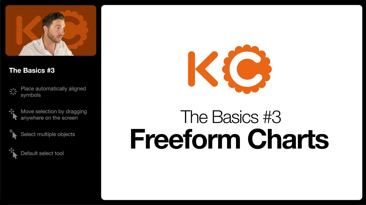 The Basics #3 Freeform Charts