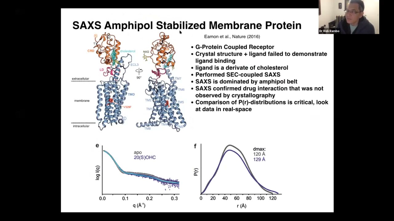 Validating and Modelling Complexation with SAXS - Dr Rob Rambo (Diamond Light Source)