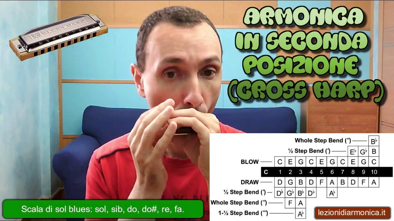 Seconda posizione armonica - suonare in cross harp