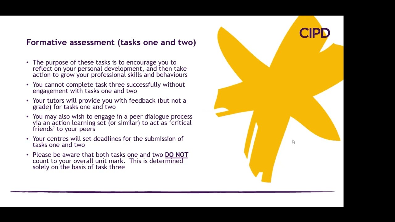 NEW 7CO03 - Personal effectiveness, ethics & business acumen - June 2023