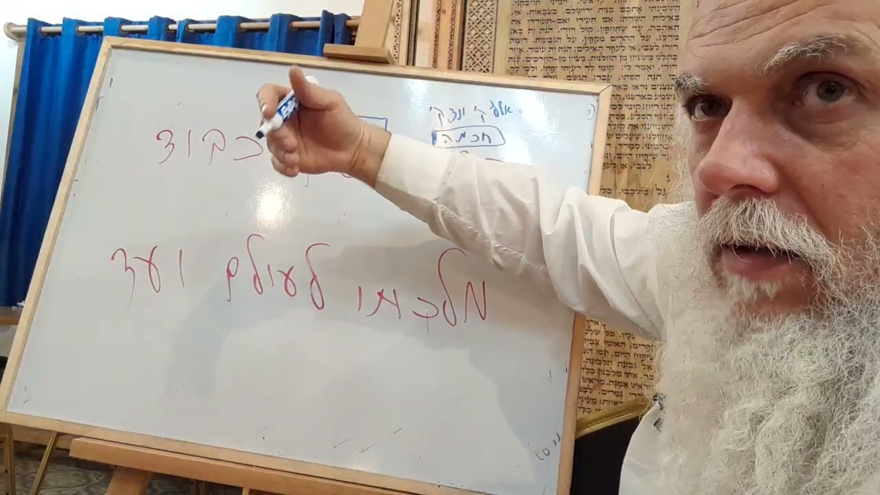 חזרה כללית על שמע ישראל עם דגש על ברוך שם כבוד מלכותו לעולם ועד. כולל קבלה בת עין