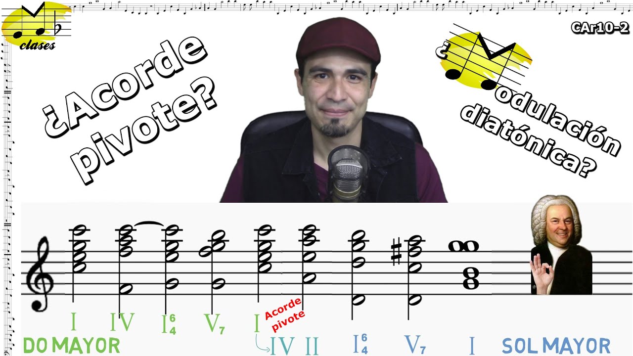 🎼¿Qué es la modulación diatónica y el acorde pivote? 🤔 Con ejemplos sonoros.🎶 CAr10-2.🎹DIVERTIDA