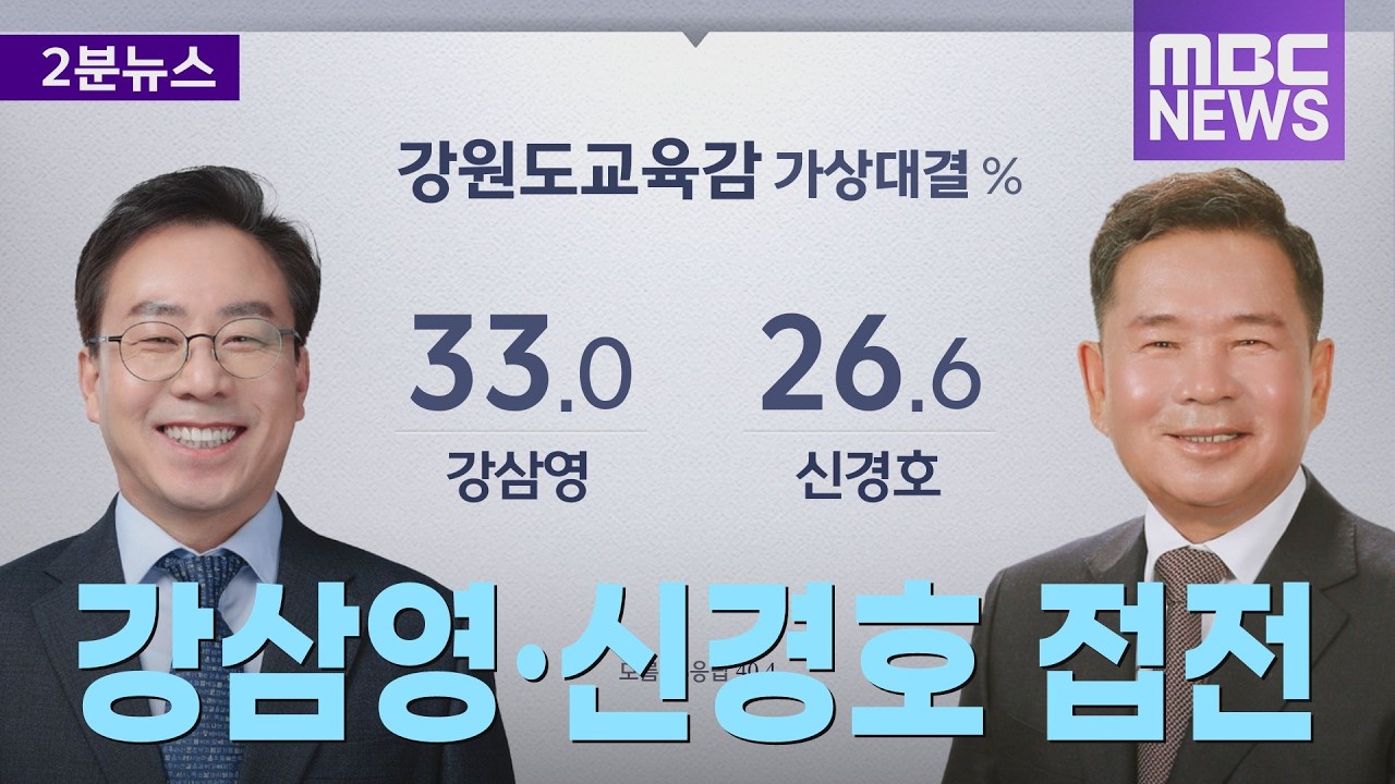 [강원도교육감 상세분석] 강삼영·신경호 접전.. 부동층이 30.7%