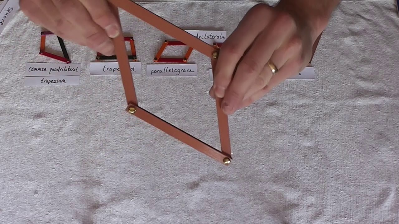Types of Quadrilaterals (part1)
