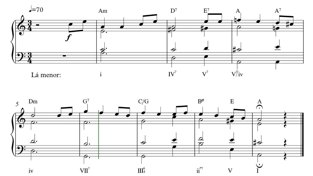 Coralização: Modo Menor (teresinha de jesus)