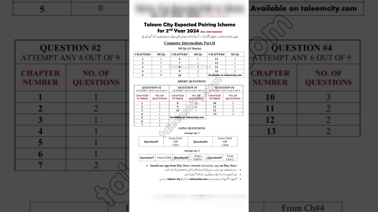 12 class computer science pairing scheme 2024 Punjab board #allboards