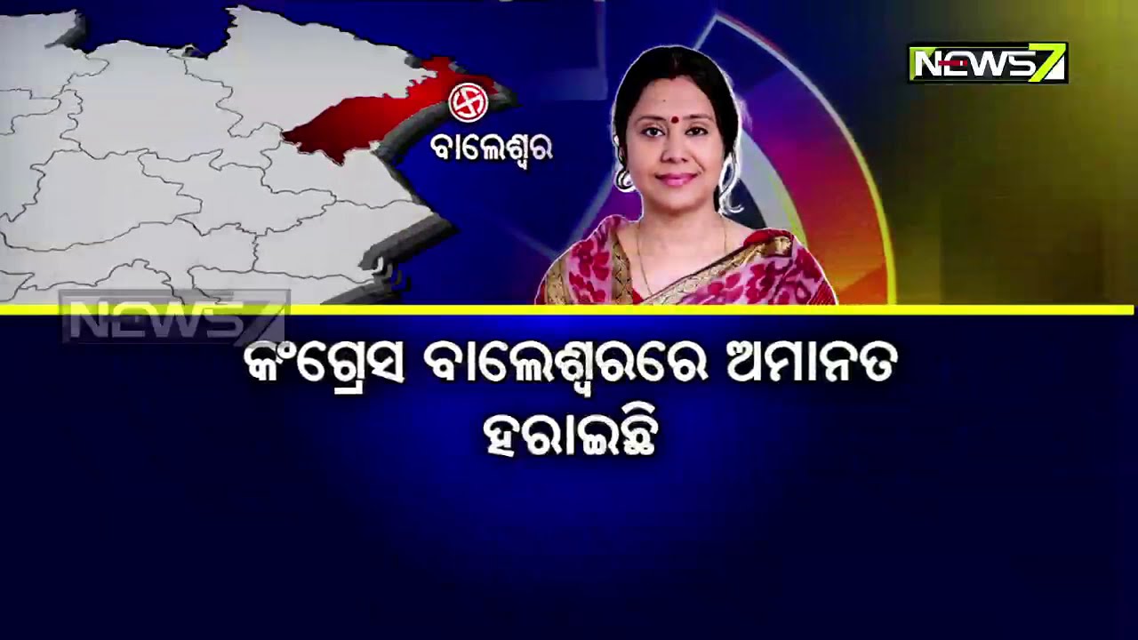 Bye-Poll Result : BJD Candidate Win Both Tirtol & Baleswar Sadar Seats