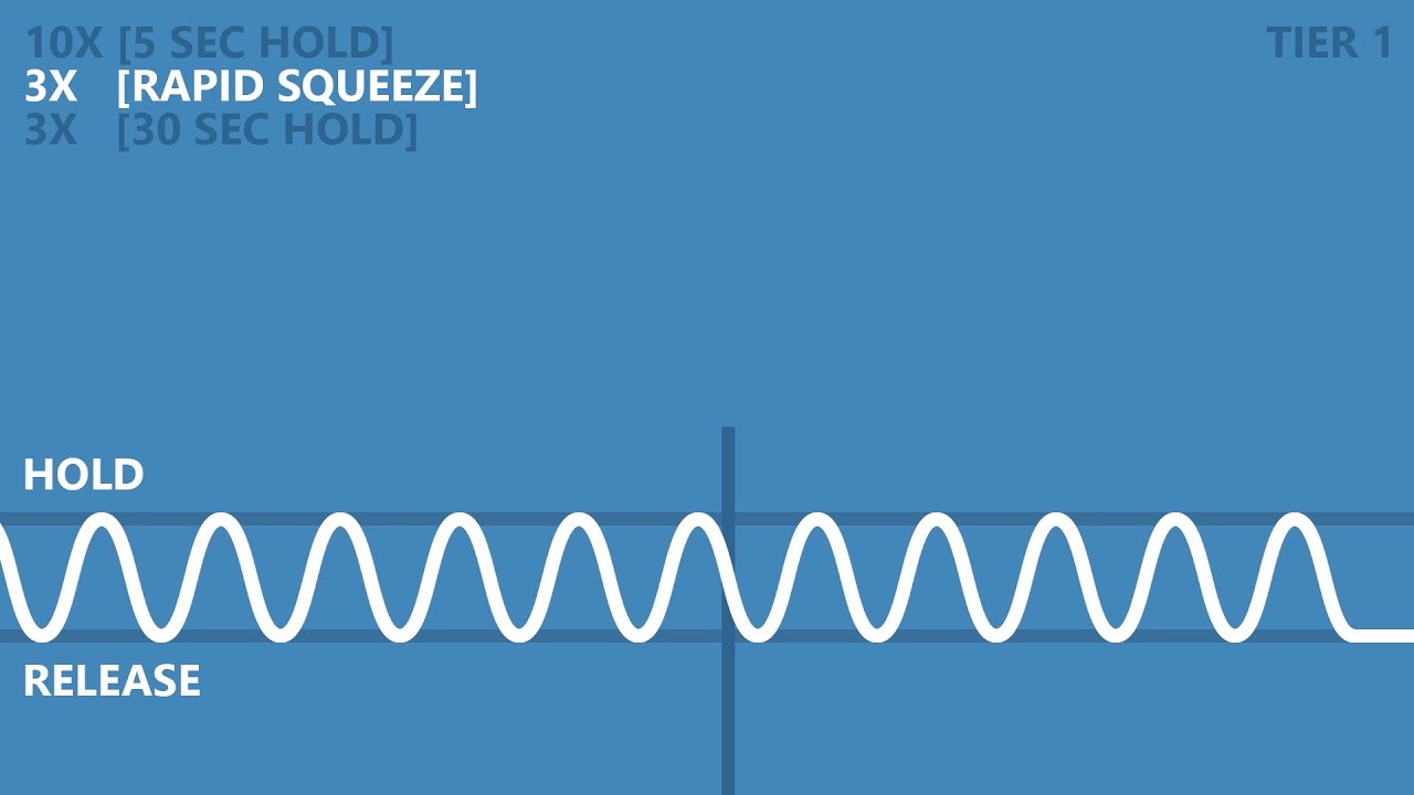 Kegel Exercise - Tier 1