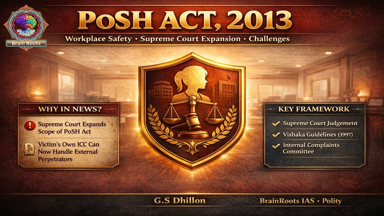 PoSH Act in News: ICC Powers, Rights of Women & Legal Gaps, Law, Loopholes