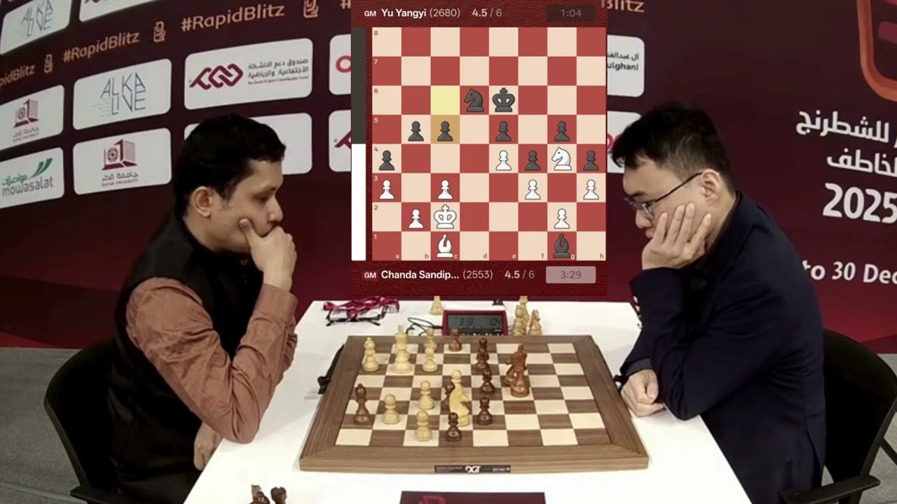 SOLID DEFENSE! 🇮🇳🇨🇳 | Yu Yangyi vs Chanda Sandipan | World Rapid 2025 Round 6 Highlights