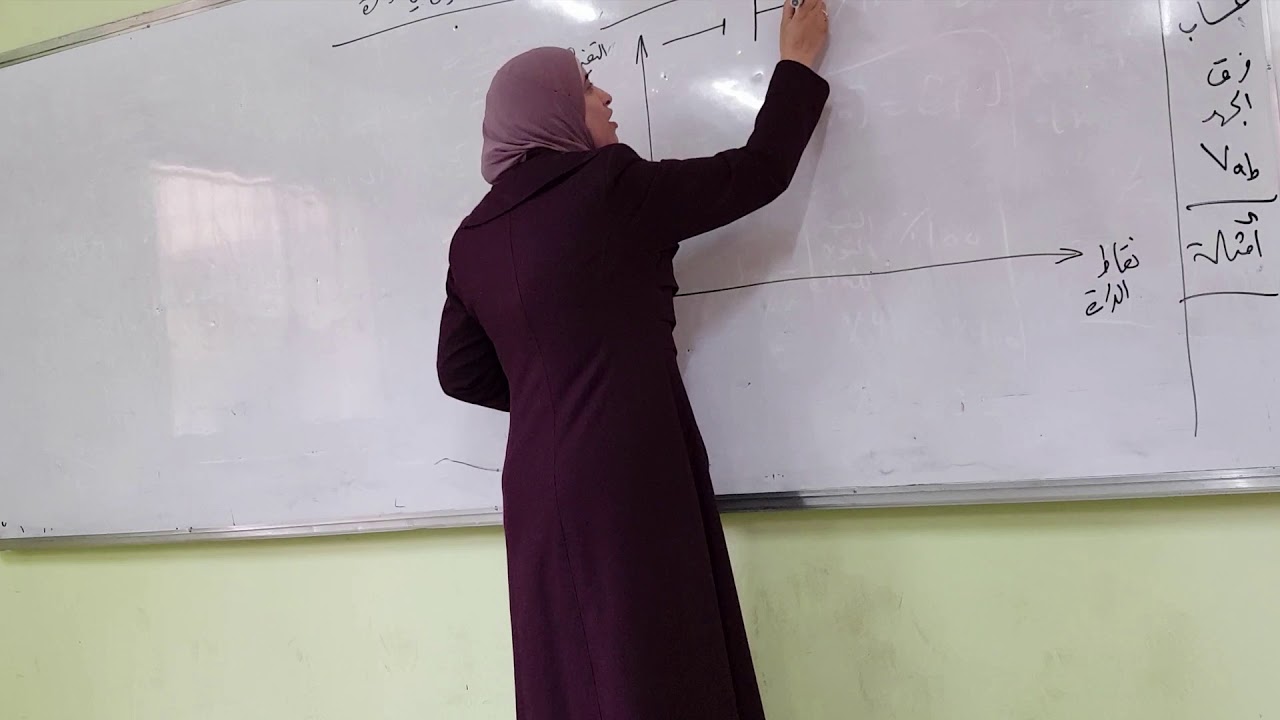 فرق الجهد الكهربائي بين نقطتين في دارة كهربائية