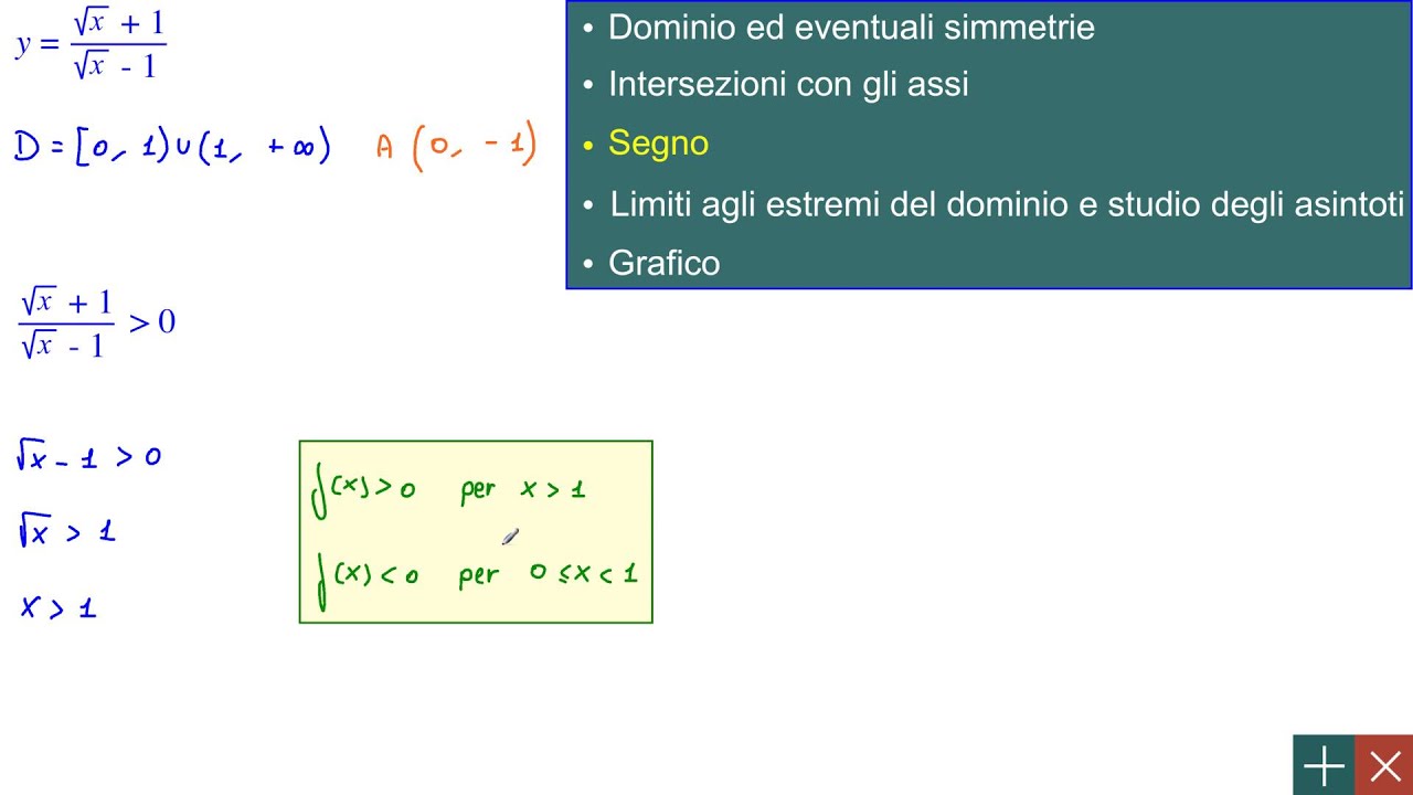 grafico probabile di funzioni irrazionali - esercizio completo