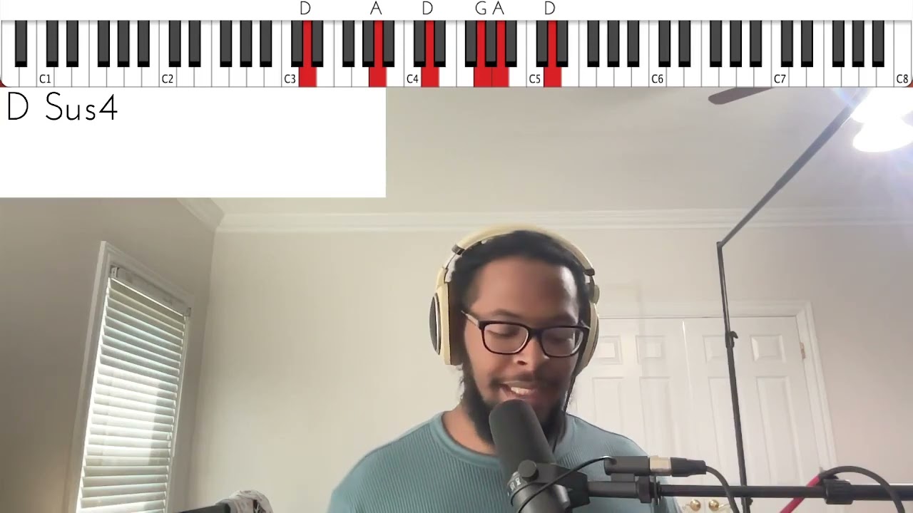 How to play Fill The Room by Todd Galberth (Piano Tutorial)