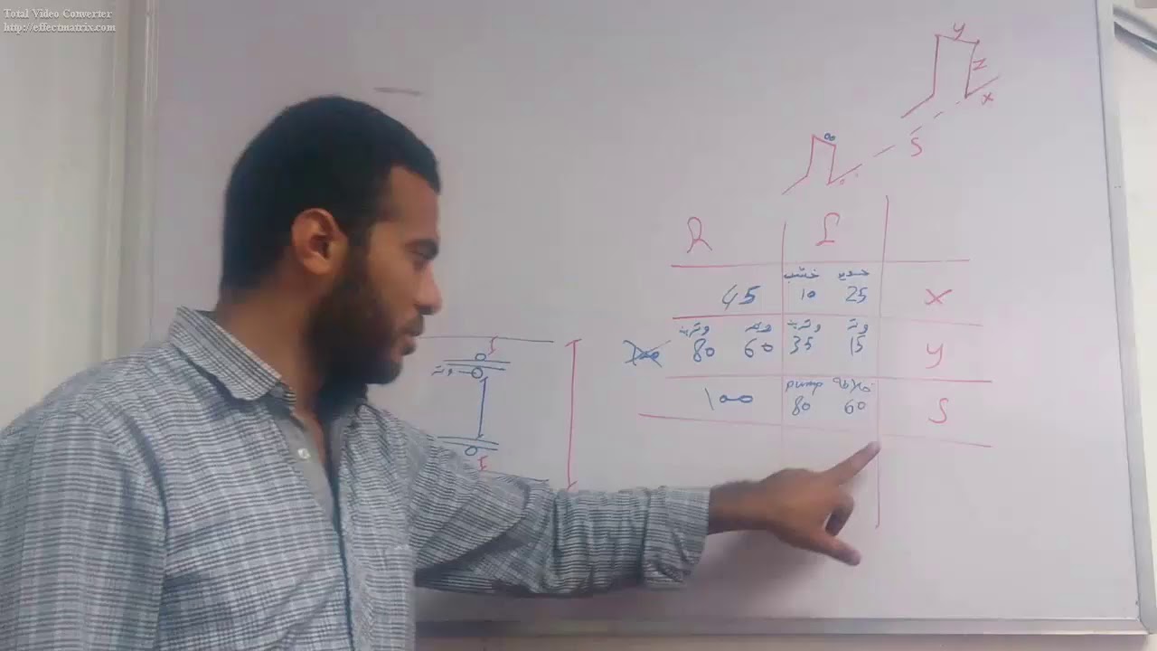 حصر كراسي السقف الفلات واللبشه