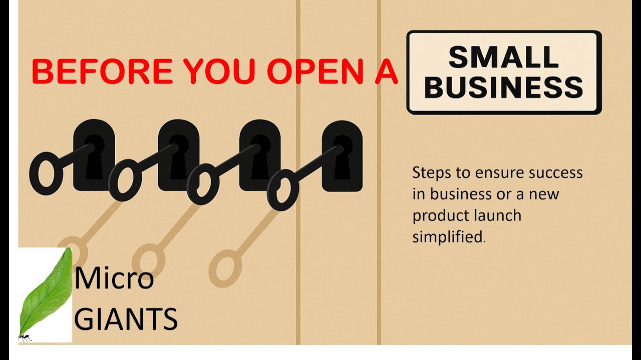 Steps to take before you launch a new product.  AI answered the question wrong. We correct it.