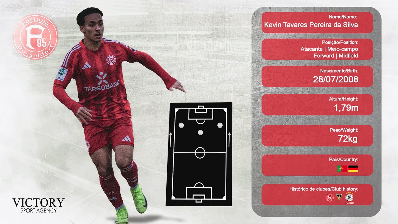 Kevin Tavares | FORWARD/MIDFIELD | FORTUNA DUSSELDORF - 2025 | Skills, Goals & Assists | HD