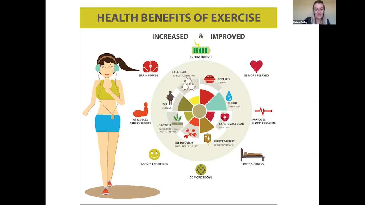 Exercise and Movement for multiple myeloma