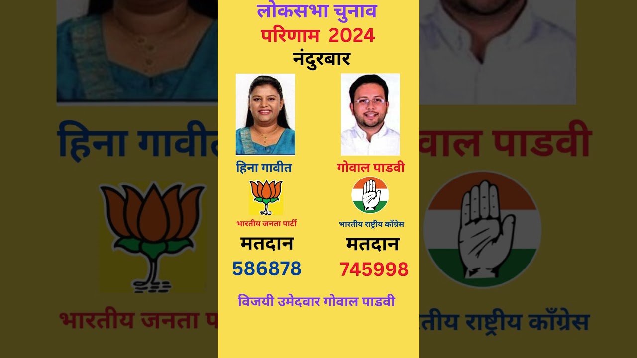 Lok Sabha Election Results 2024 #nandurbar #maharashtra #election #result