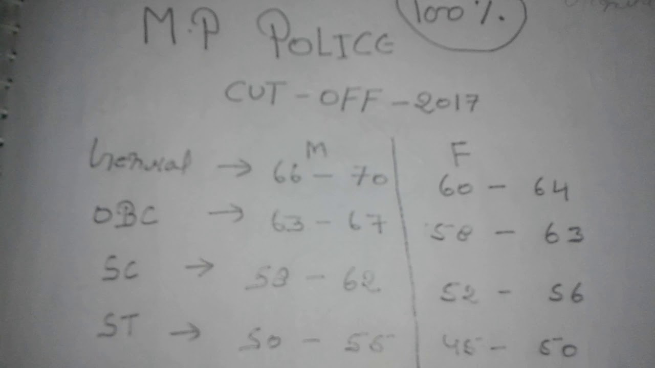 Mp police cut off 2017 100'/, garanti