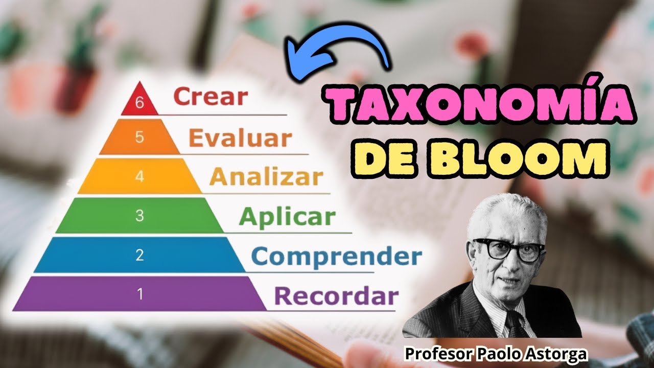 TAXONOMÍA DE BLOOM | Niveles cognitivos y su aplicación en la comprensión lectora