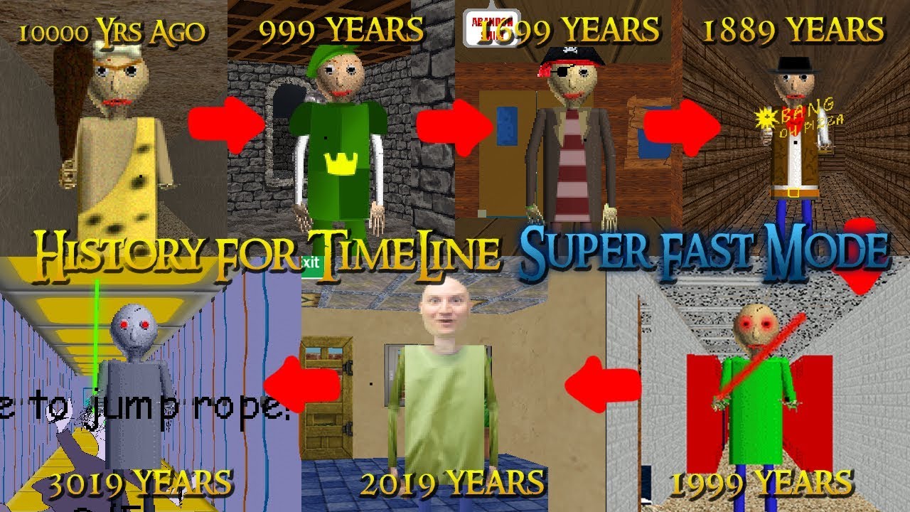 Эволюция Балди в Baldi's Basics Mod 2019 (Сверхбыстрый режим)