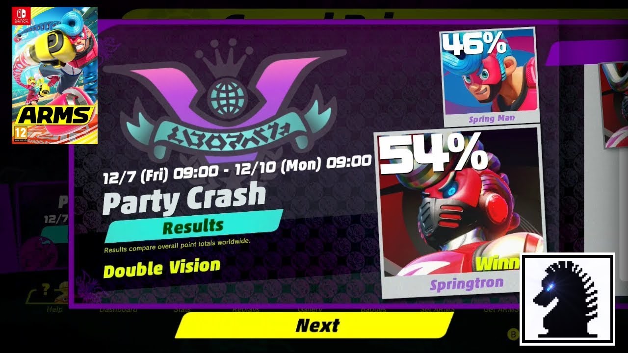 NS ARMS- The 18th Party Crash - Party Crash Bash Round #2: Final Results & Rewards
