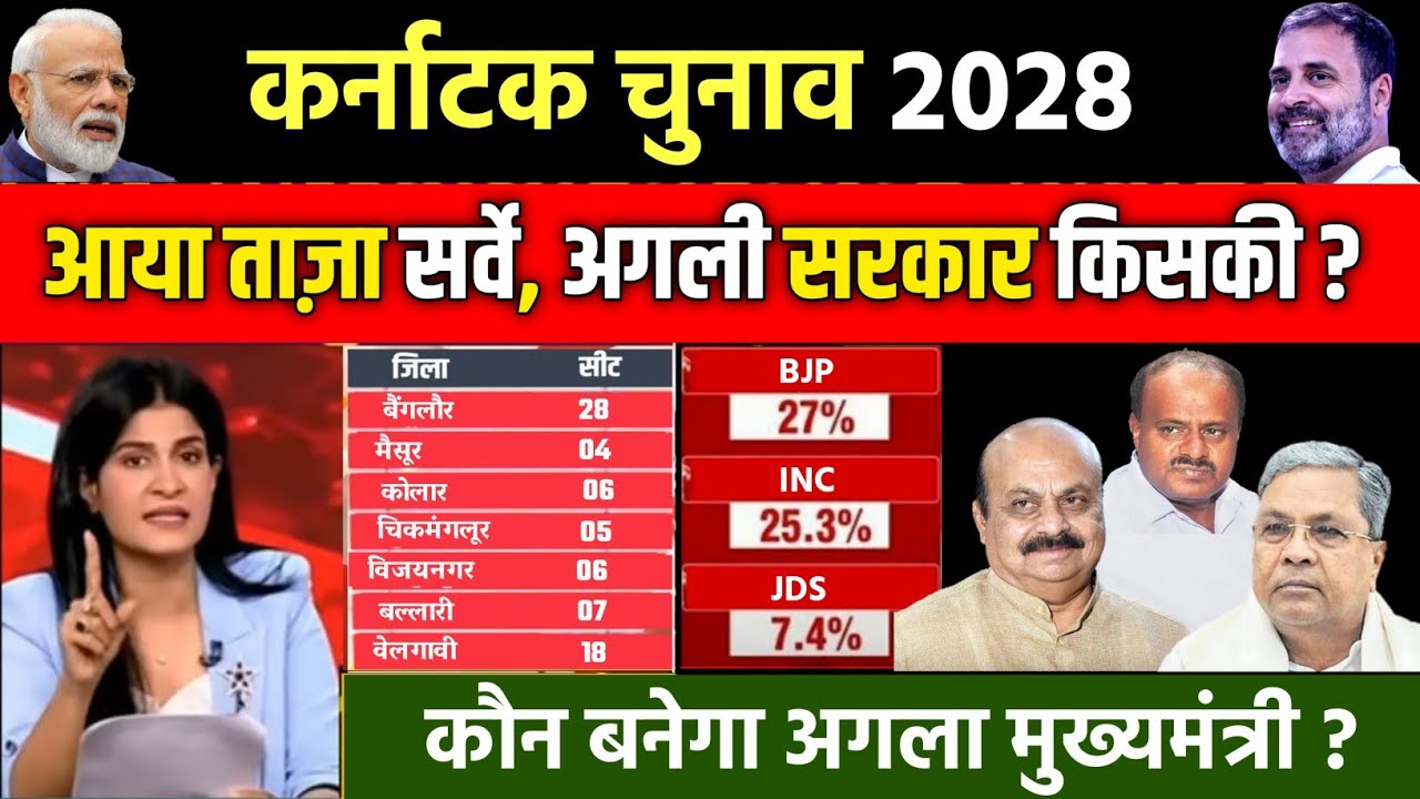 Karnatak election opinion Poll 2028. Karnatak assembly election. Karnatak news BJP || INC || JDS 