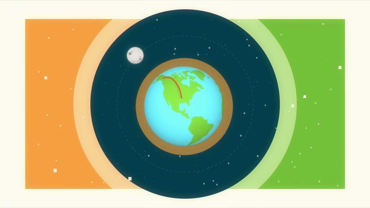 Animated infographic - Navitas FY13 Interim Results