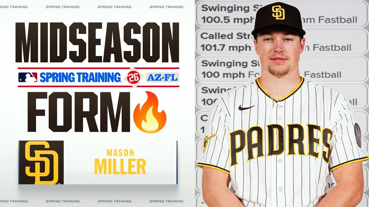Mason Miller hit 100 MPH NINE times in his first Spring Training outing of 2026 🔥 (Full inning)