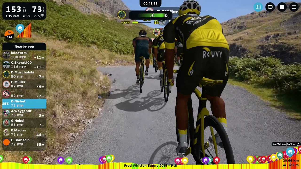 Rouvy Fred Whitton Race excerpts