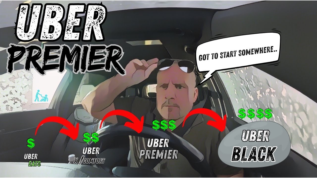 Uber Premier: Starting here then to Uber Black/Lyft Black...