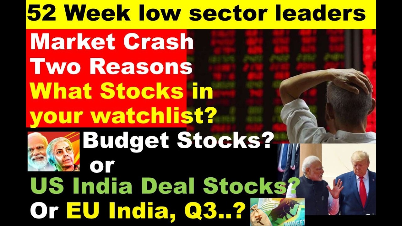 Market Crash Reason, HUL share demerger, GRSE share, SHRIRAMFIN share, honasa share, clean share.