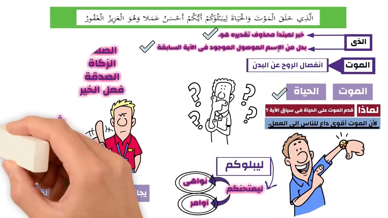 شرح منهج التفسير للصف الثانى الثانوى الأزهرى | الدرس الأول | تفسير سورة الملك .