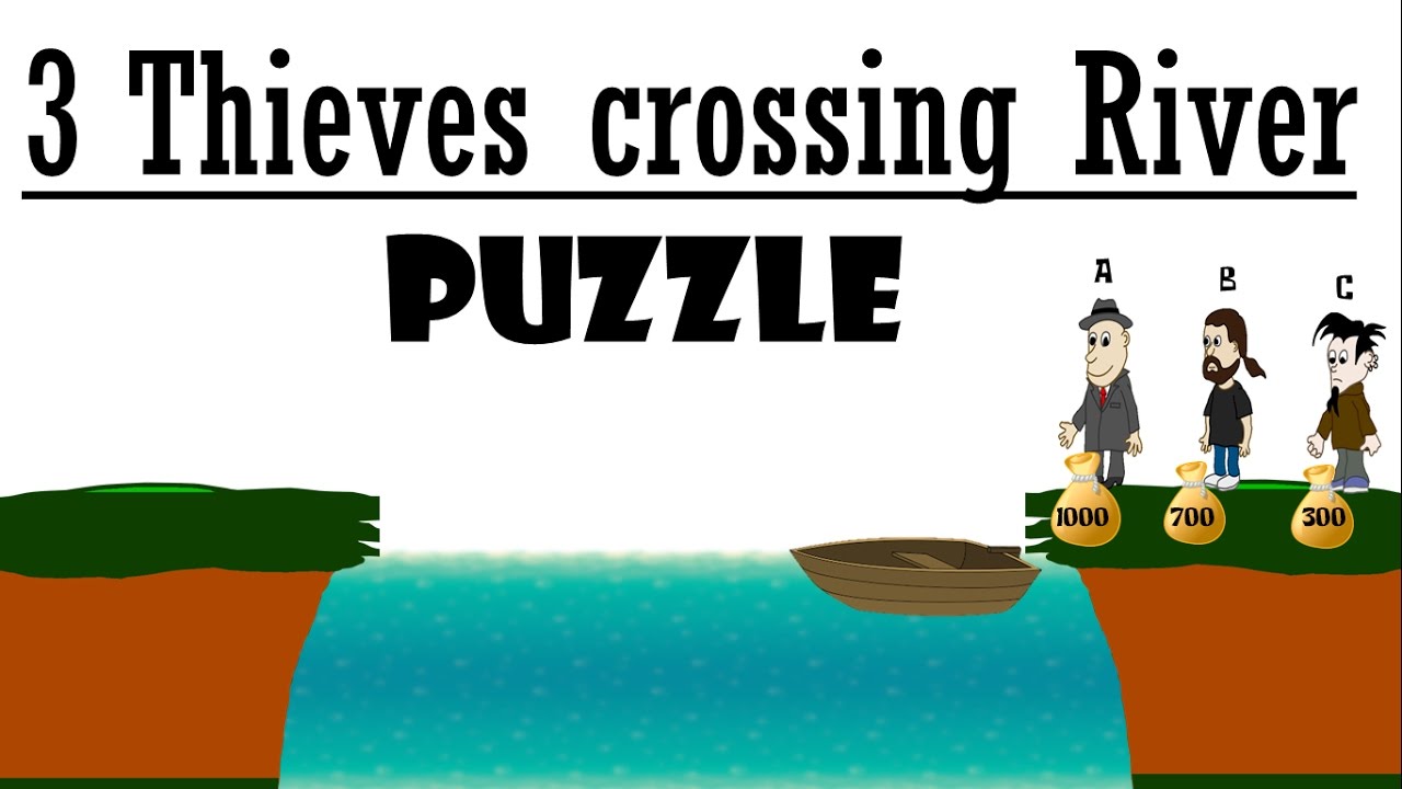 Can you solve 3 Thieves crossing River Puzzle || 3 Thieves and Coins Bags