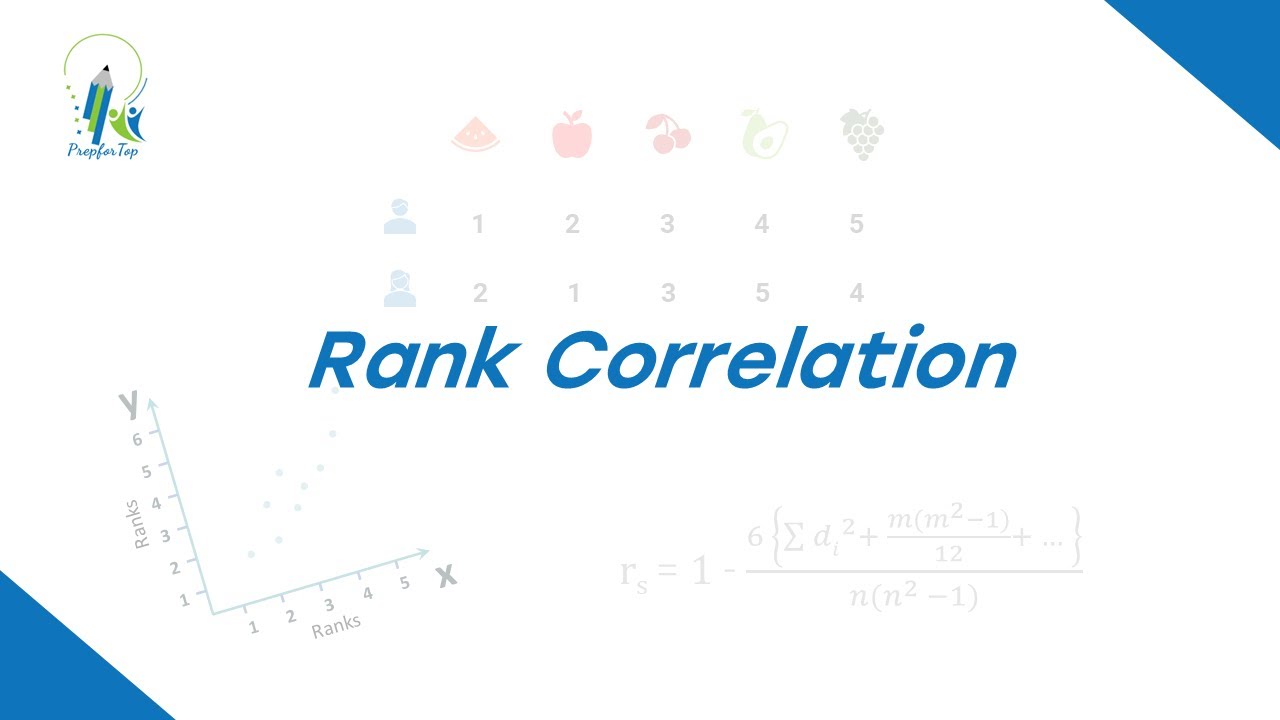 Rank Correlation with example 